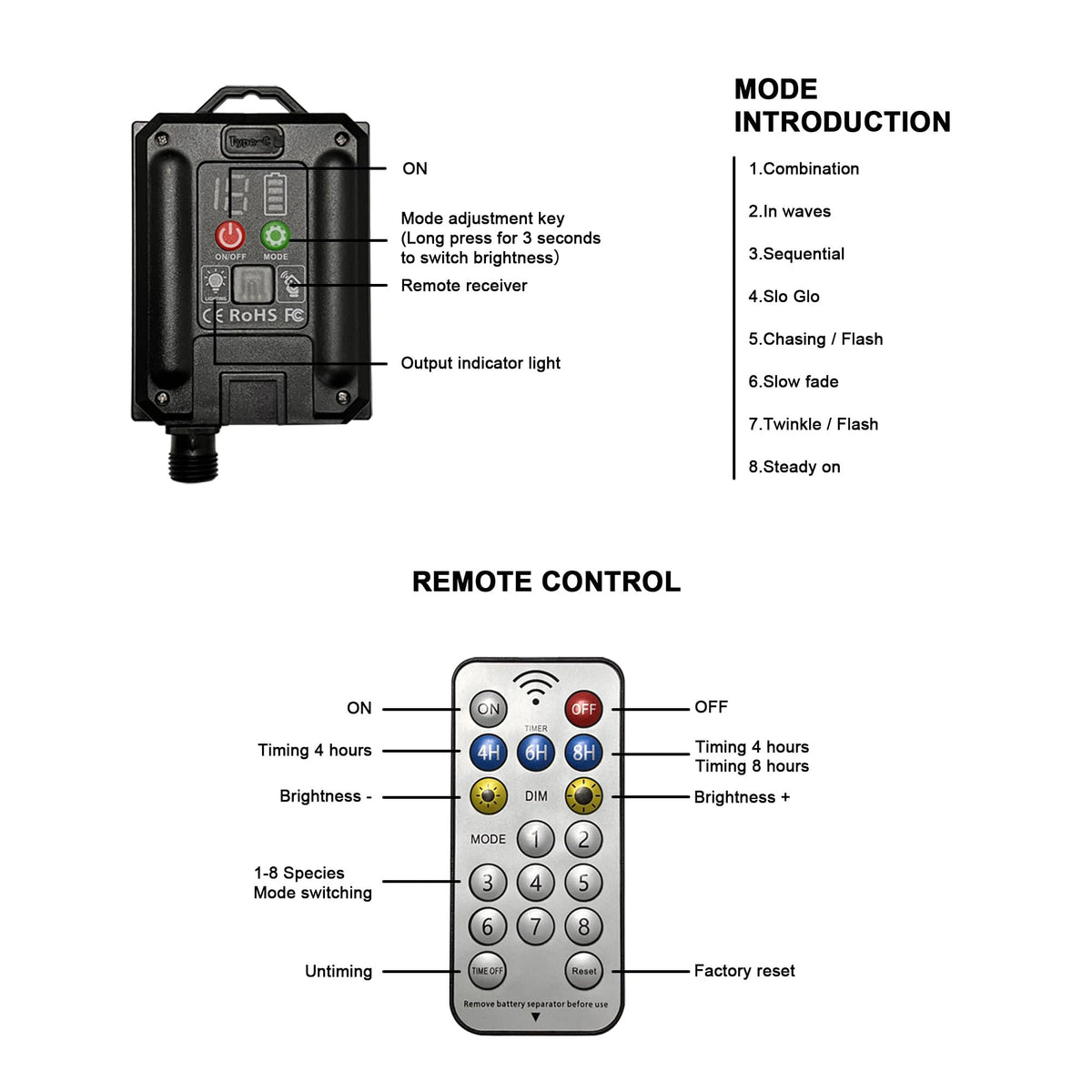 LIGHTSHARE remote with eight modes for customizable glow.