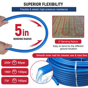 Likeem PEX tubing shows flexible bends for tight spaces.
