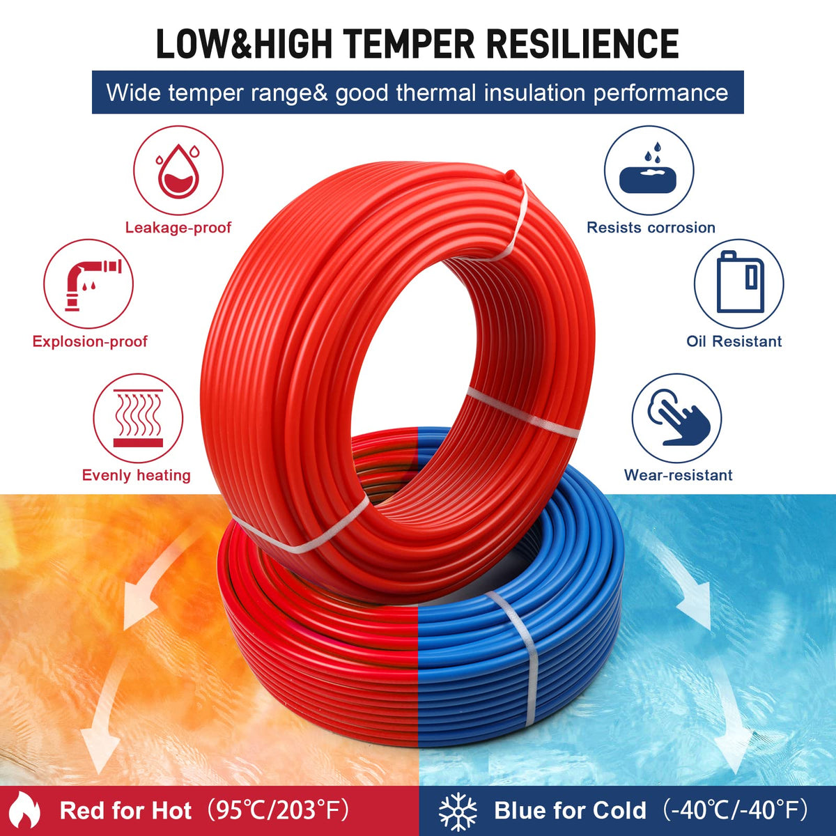 Likeem PEX inner-wall smooth surface reduces flow resistance.