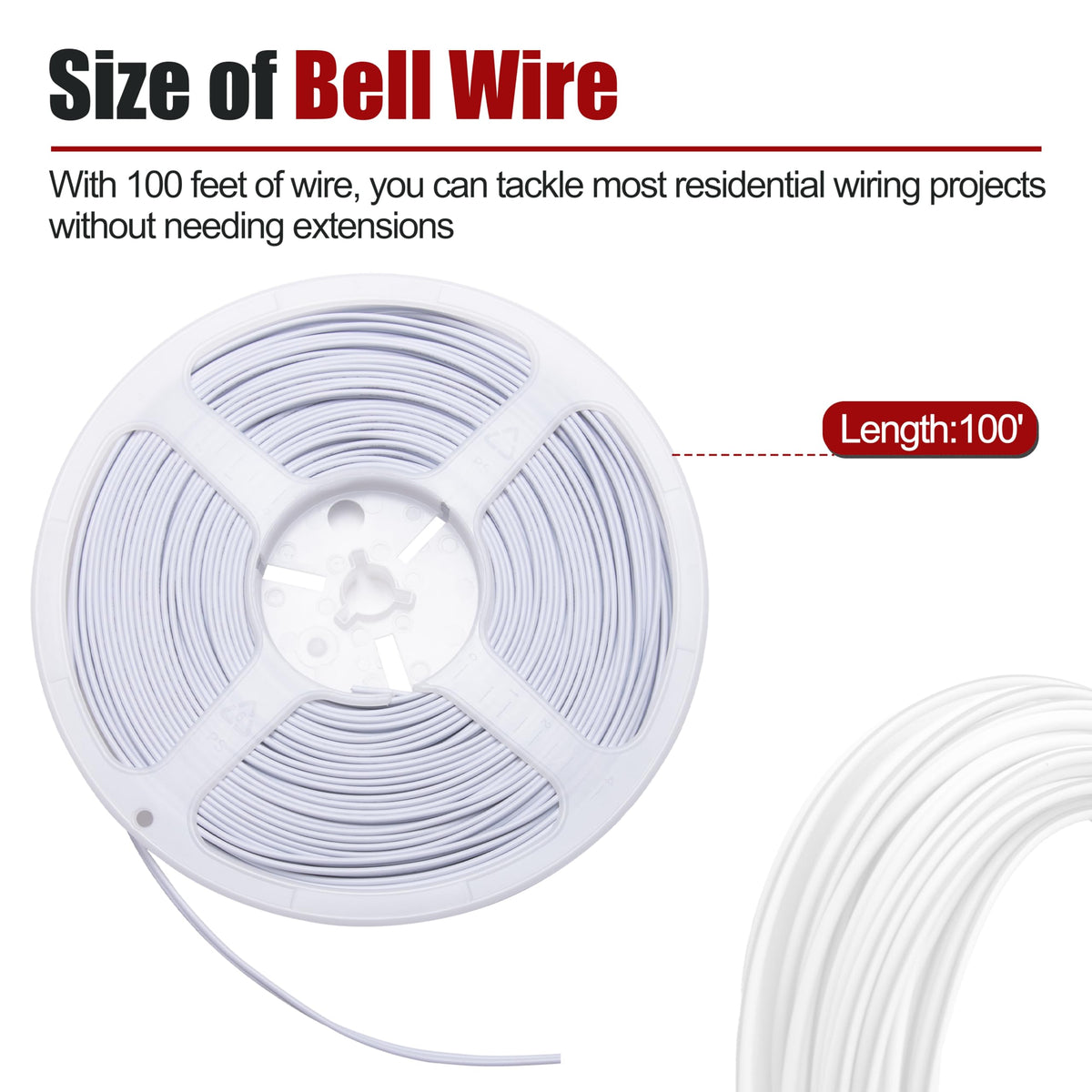 LikeLion universal garage door wire adapts to many opener brands