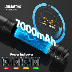 Limalnicy 7000mAh battery provides up to 12 hours of brightness