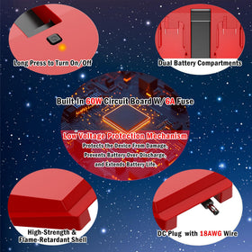 Mil.waukee battery compatibility expands power options for Starlink Mini.