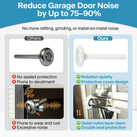 LIMICAR dual sealed bearing 6200-2RS delivers durable performance for long-lasting cycles.