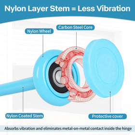 LIMICAR hardened carbon steel core stem provides durable, long-lasting support.