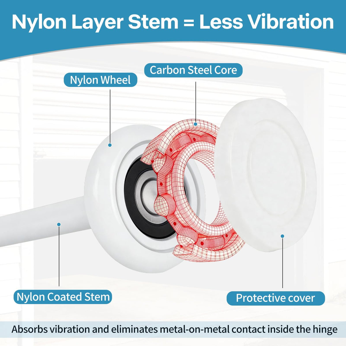 LIMICAR steel lifting cables 9.8 ft enable full replacement of standard doors.