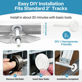 LIMICAR top brackets install easily, guiding smooth lift for residential doors.