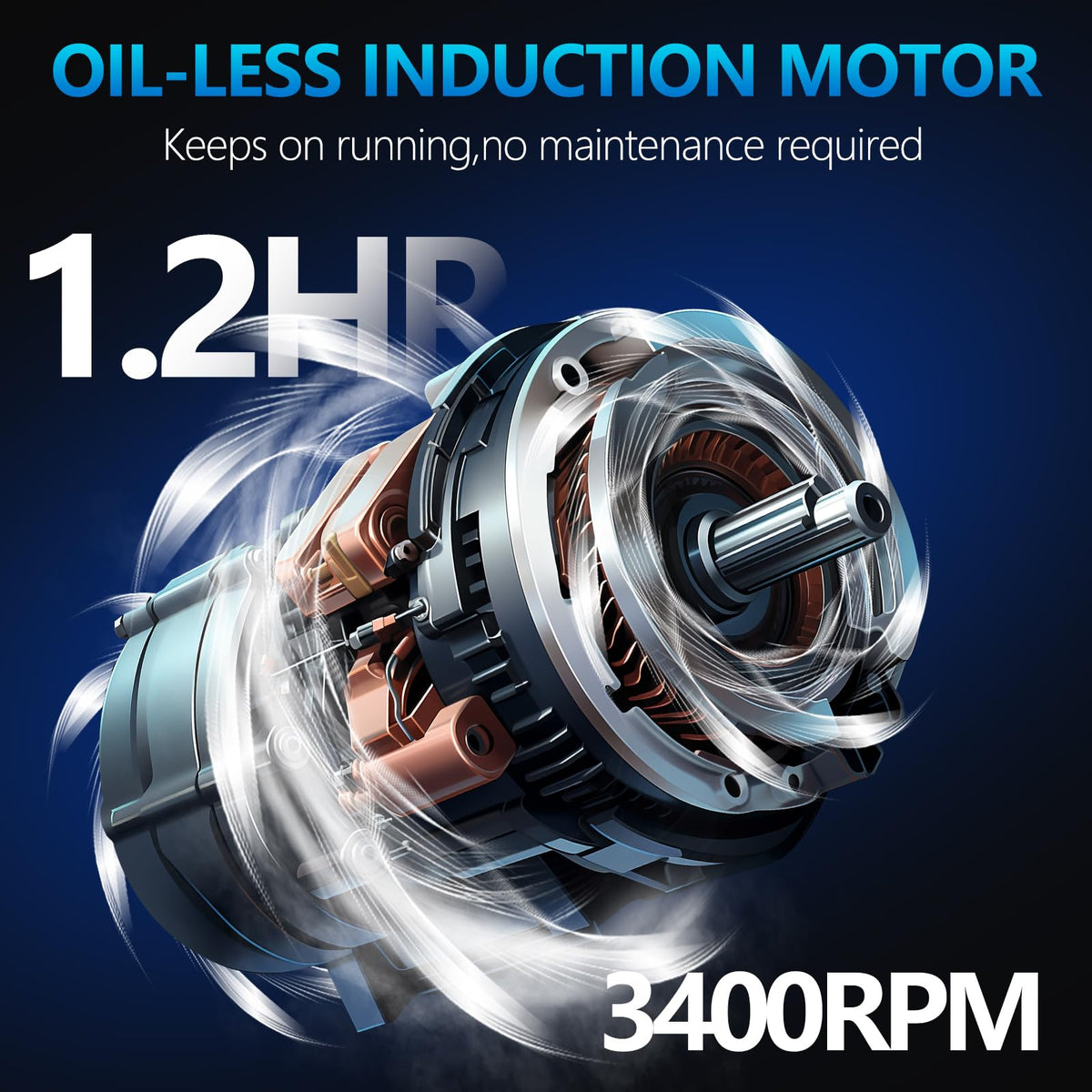 Limodot induction motor runs smoothly at 3400 RPM for quiet performance