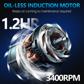 Limodot induction motor runs smoothly at 3400 RPM for quiet performance