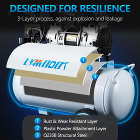 Limodot oil-free design reduces maintenance and oil purchases over time