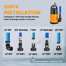 Limodot portable water pump shown for yard use