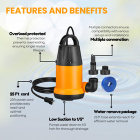 Limodot adapters for NPT and barb fittings