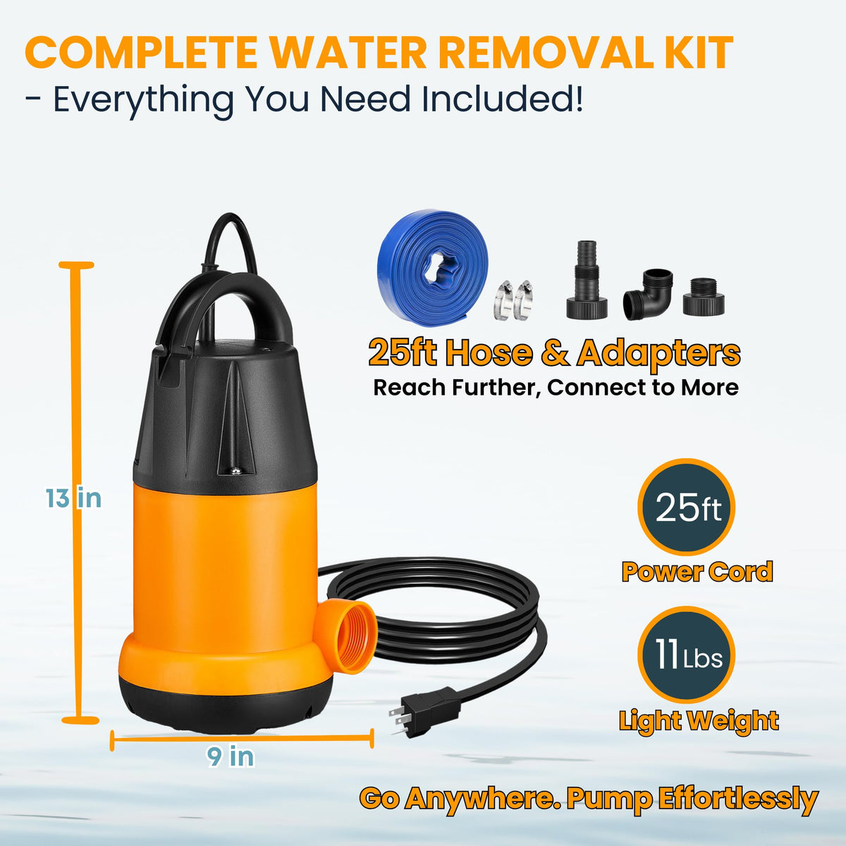 Limodot pump dispensing water through 1-5 inch outlet