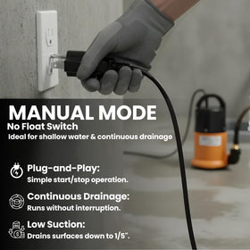 Limodot pump thermoplastic body highlights durability