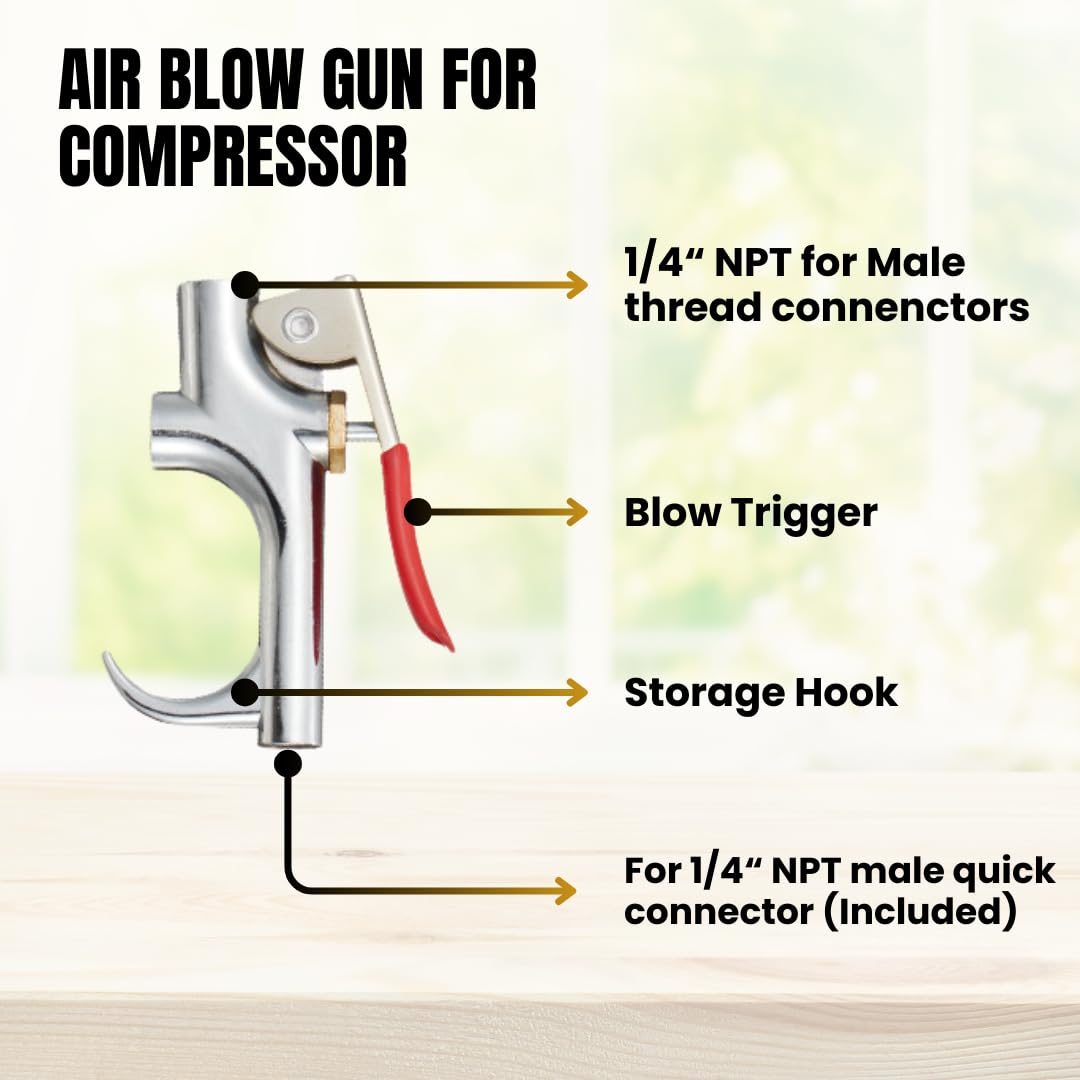 Limodot quick-connect fittings set simplifies tool changes.