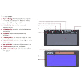 Lincoln Electric 2x4 C-Series lens puddle detail highlights improved visualization and reduced eye fatigue during welding