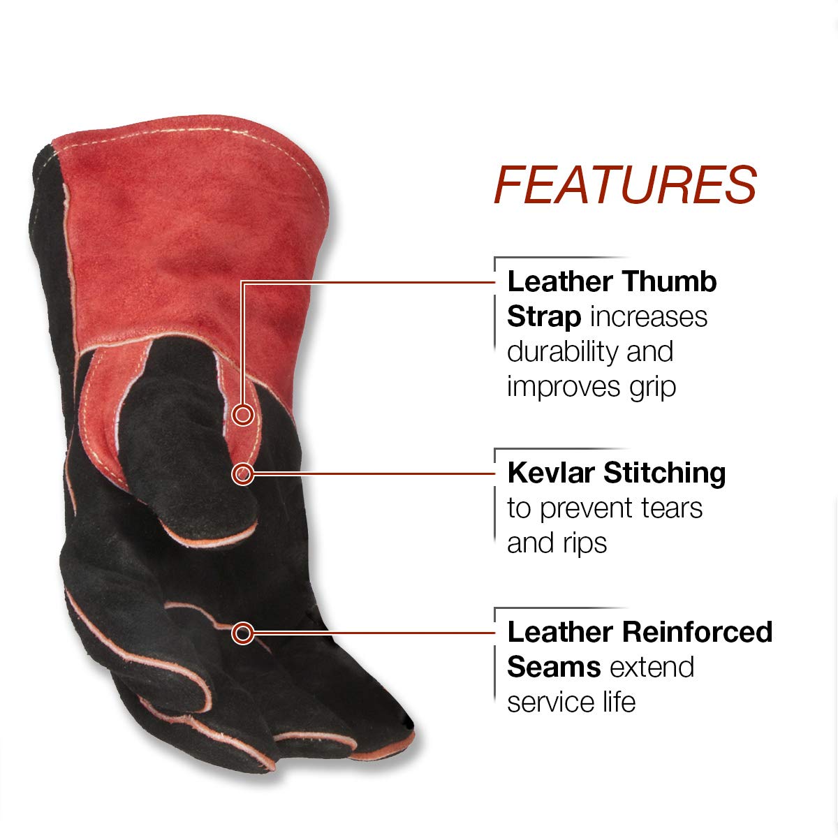 Close-up stitching detail reveals reinforced wear points on Lincoln Electric gloves.