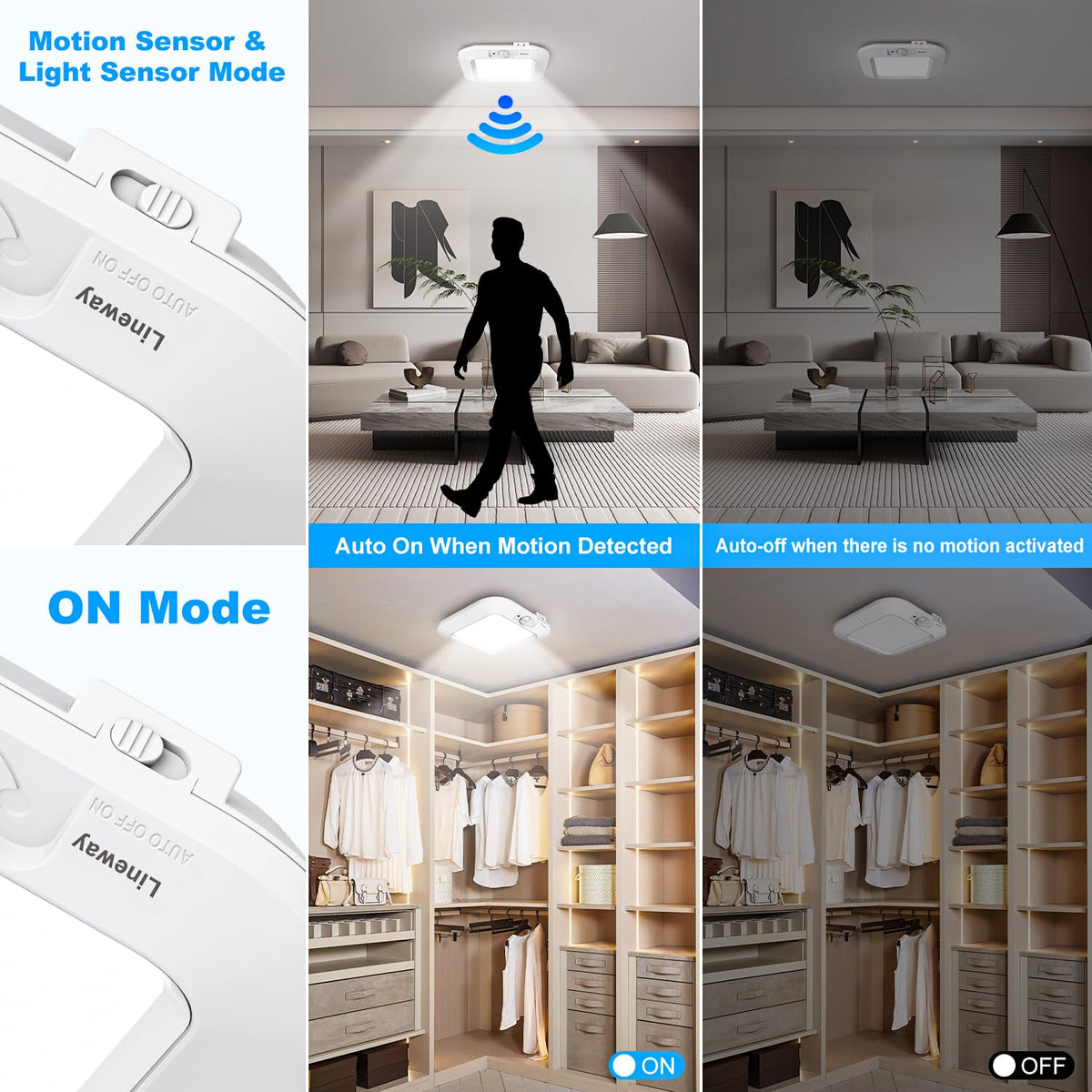 Lineway 6000K LED provides bright daylight-like visibility