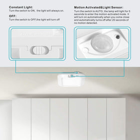 LINEWAY ceiling light in pantry delivers bright light at 180 lumens