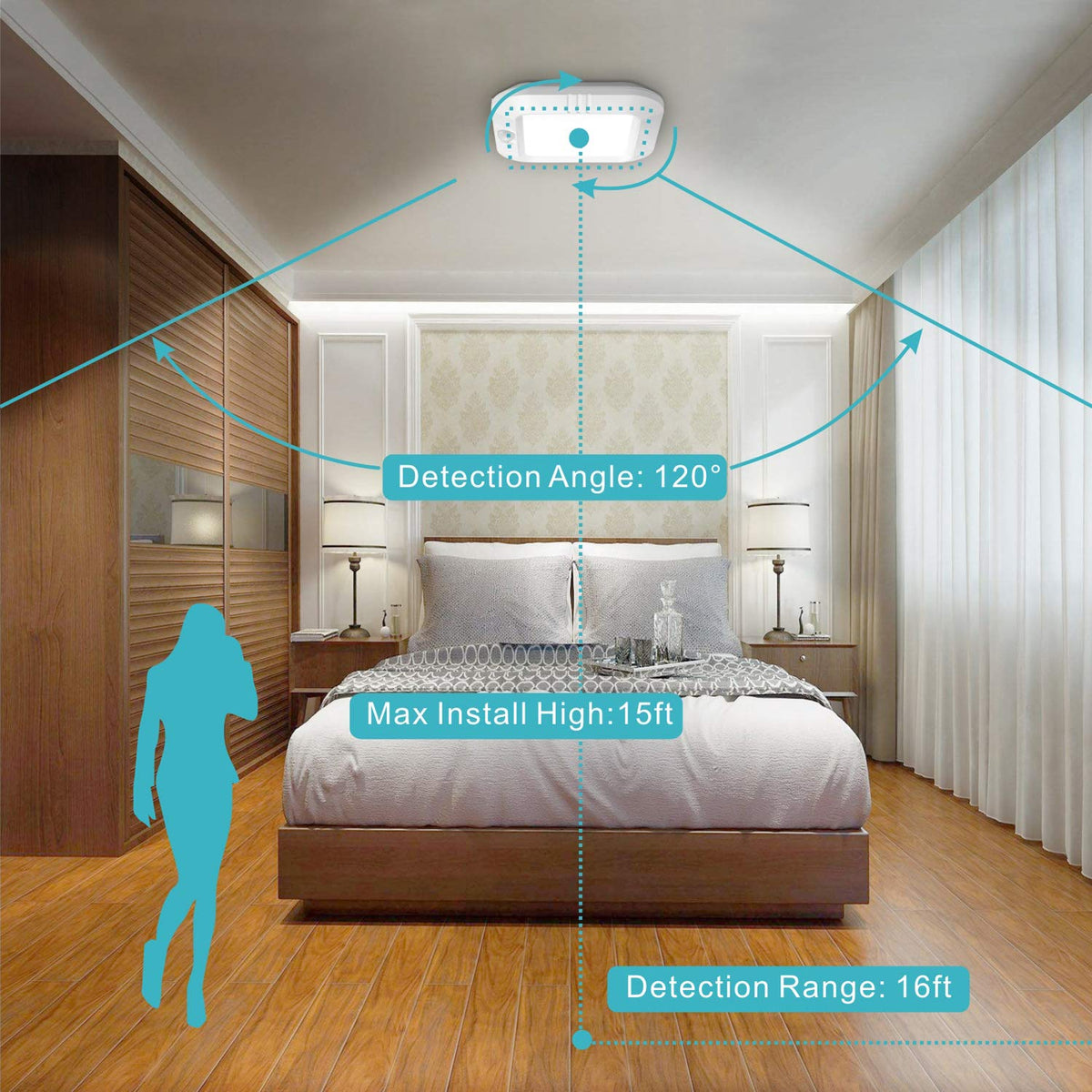 LINEWAY motion sensor ceiling light on stairway activates as you approach