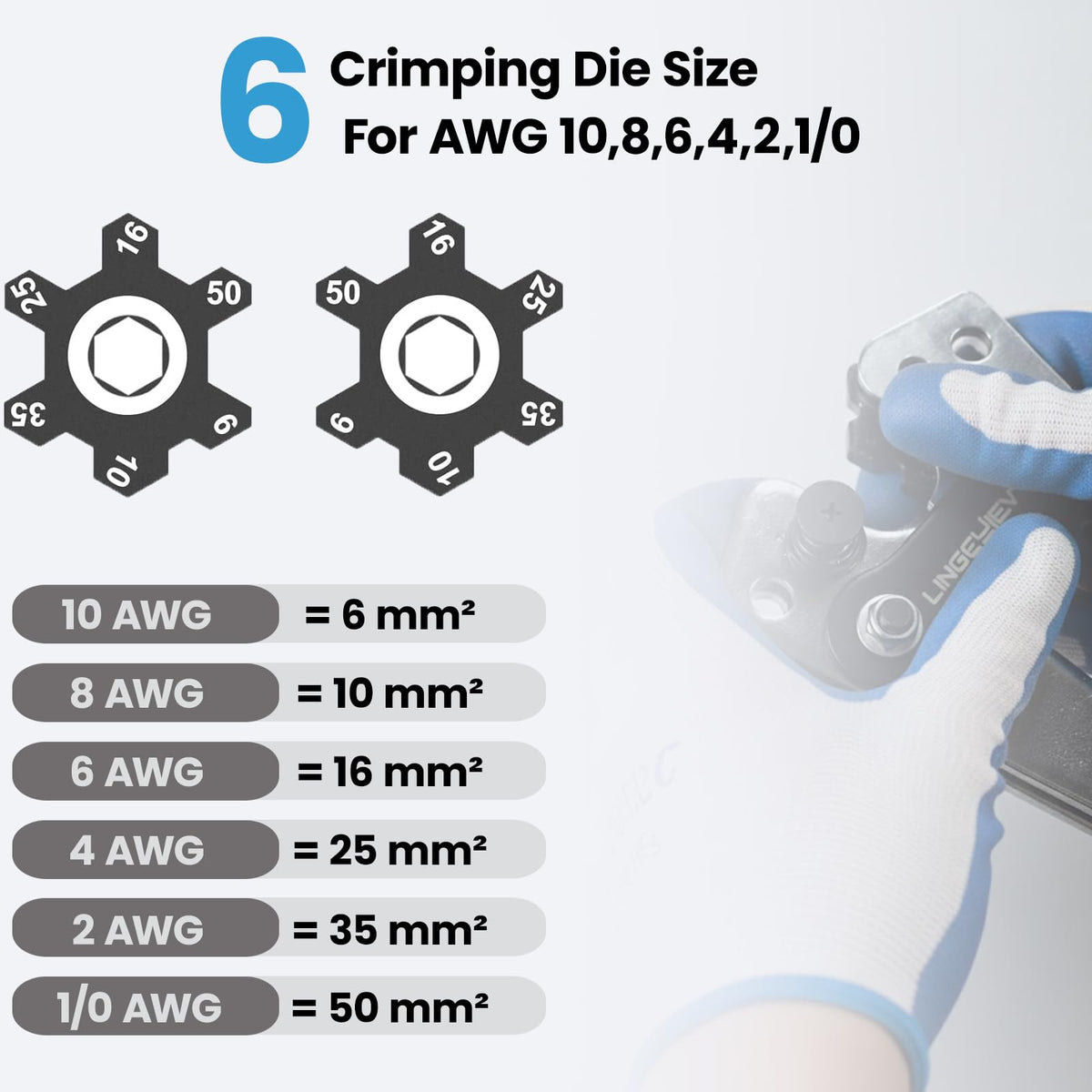 LingChievo dies set enables consistent crimps for AWG 10 to 1/0 cables