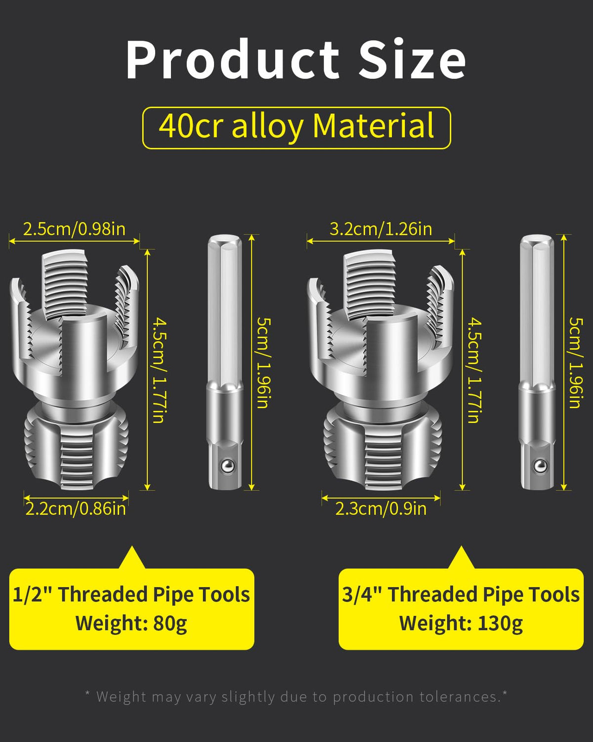 LINGIGAOUT alloy steel dies closeup showing precise threading capability