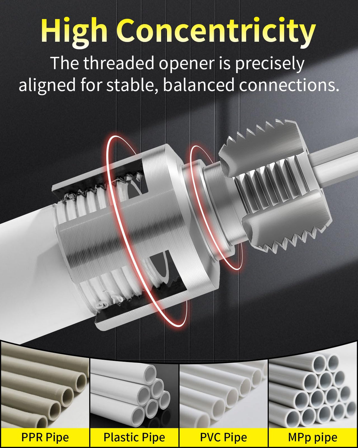 LINGIGAOUT pvc and plastic pipe threading for versatile repairs