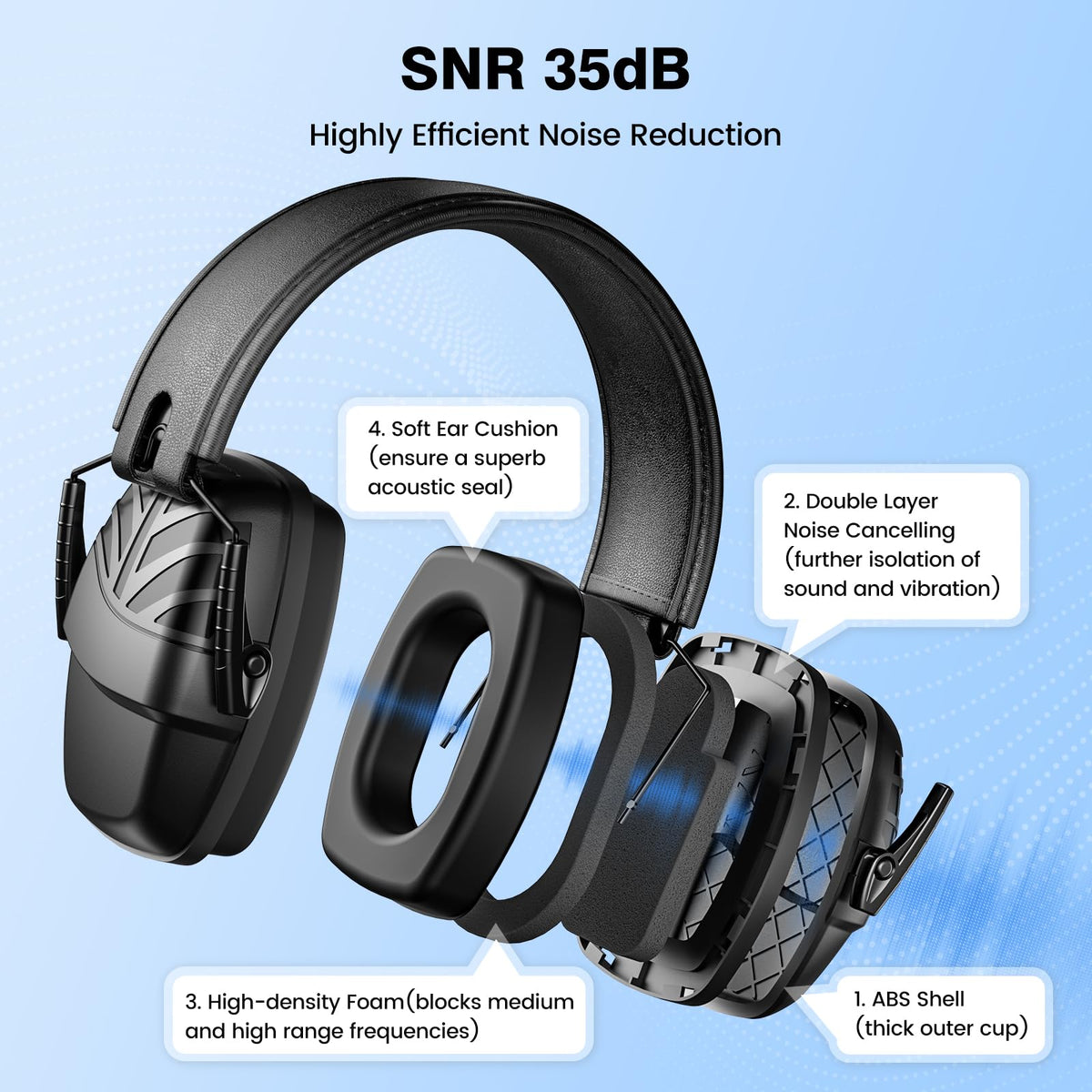 Foldable Link Dream ear muffs shown for compact storage and travel