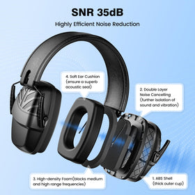 Foldable Link Dream ear muffs shown for compact storage and travel