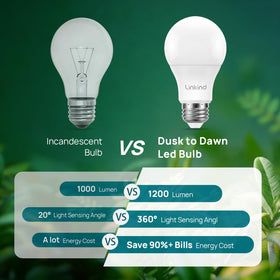 Linkind 25,000-hour long-life bulb reduces maintenance