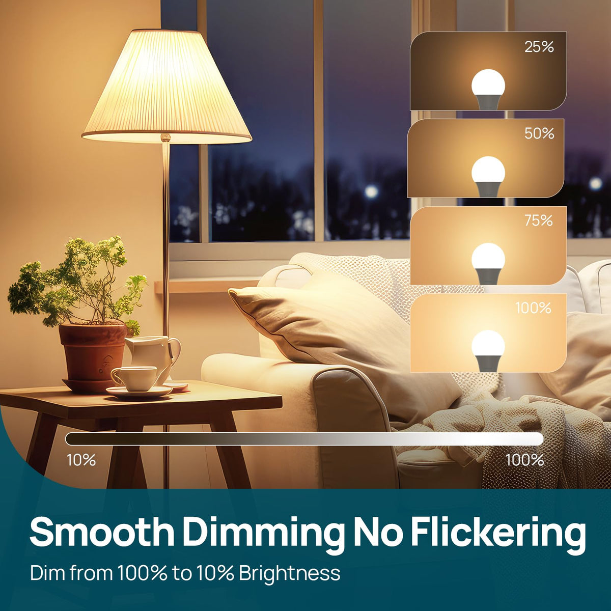Linkind A19 bulb dimming capability for adjustable brightness
