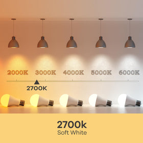 Linkind A19 LED bulb with CRI 80+ shows true colors in spaces