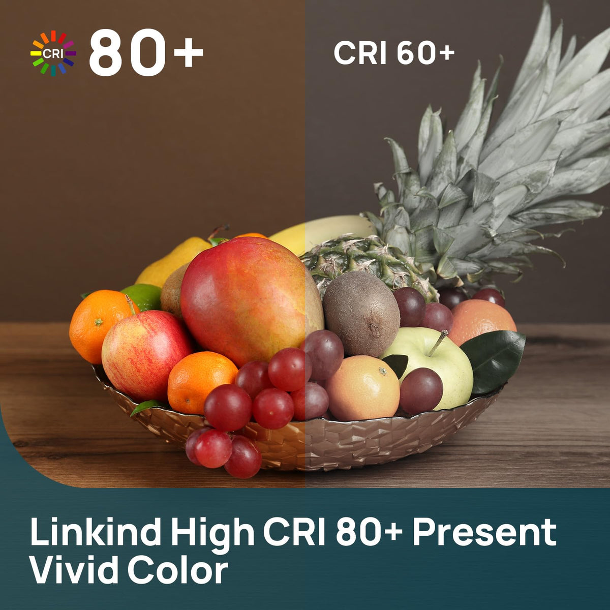 Linkind A19 LED bulb flicker-free light for eye comfort.