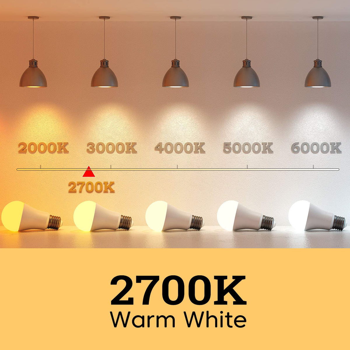 Six-pack of Linkind A19 bulbs for convenient home replacement.