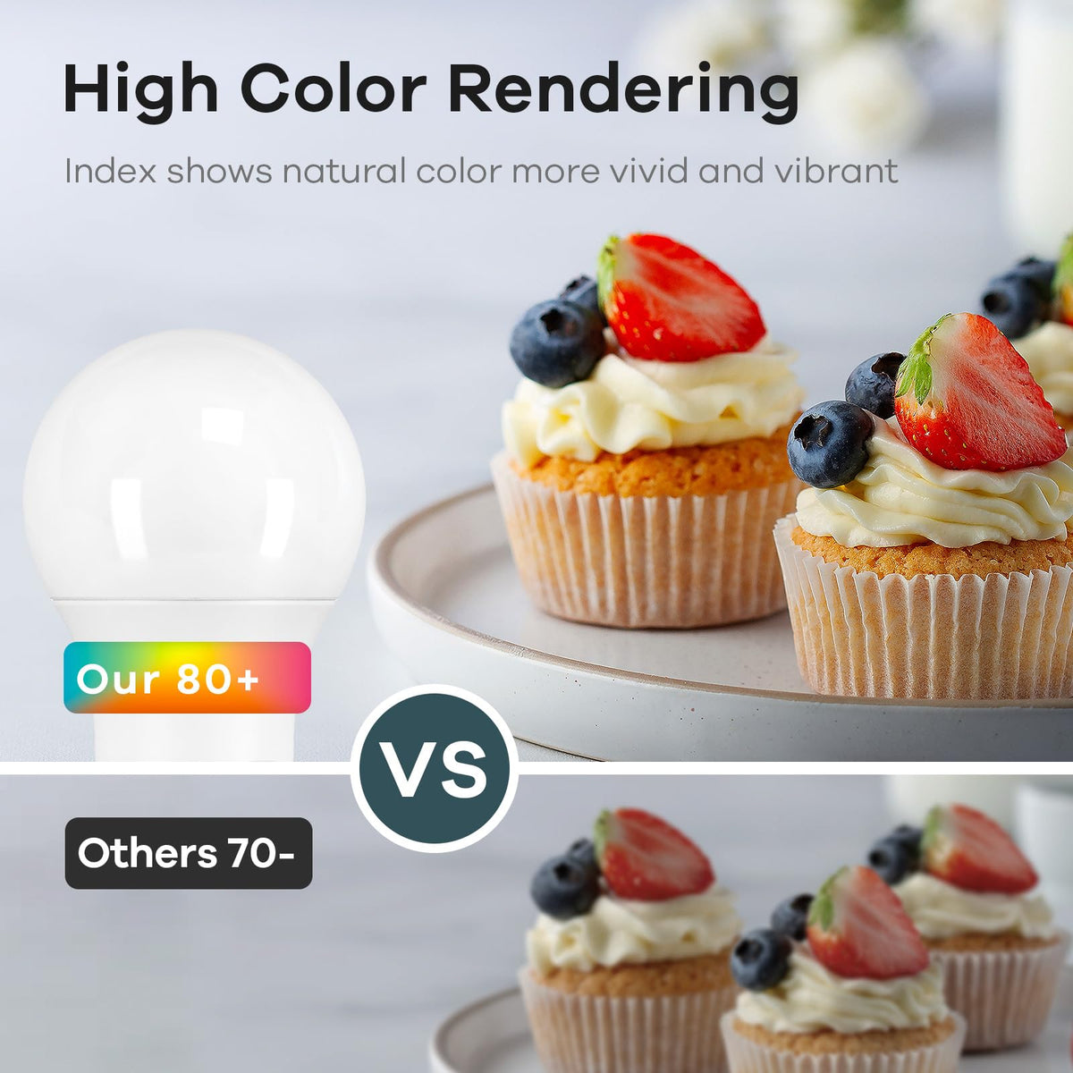 Linkind A19 LED bulb energy-efficient lighting option