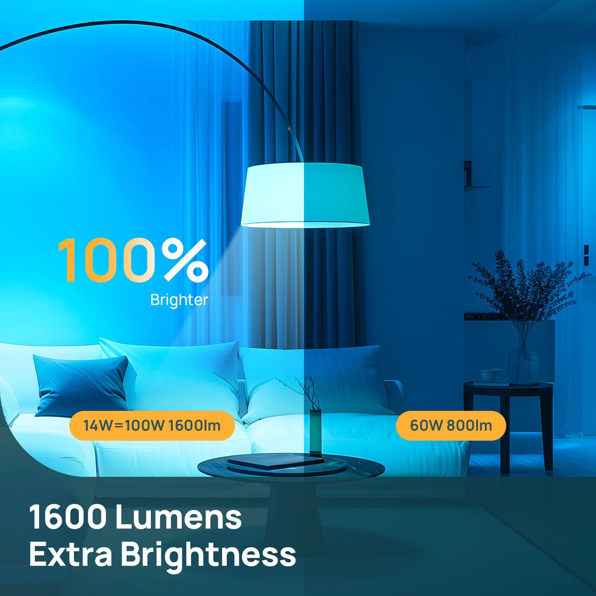 Linkind bulb compatible with Alexa and Google Home for hands-free control.