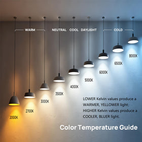 Linkind BR30 bulb 65W equivalent illuminates kitchens efficiently.