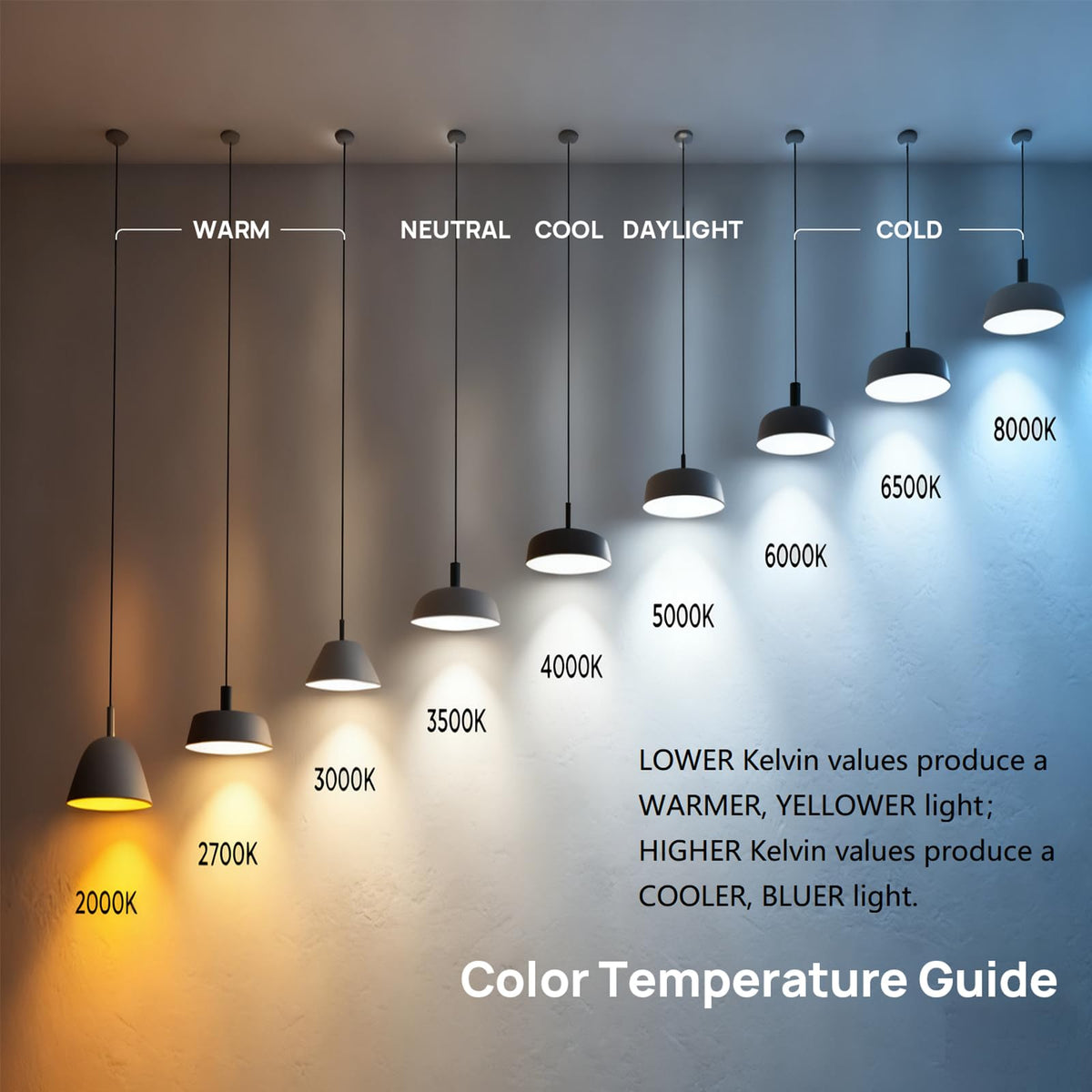 E26 base BR30 bulb fits standard recessed cans for easy upgrade.