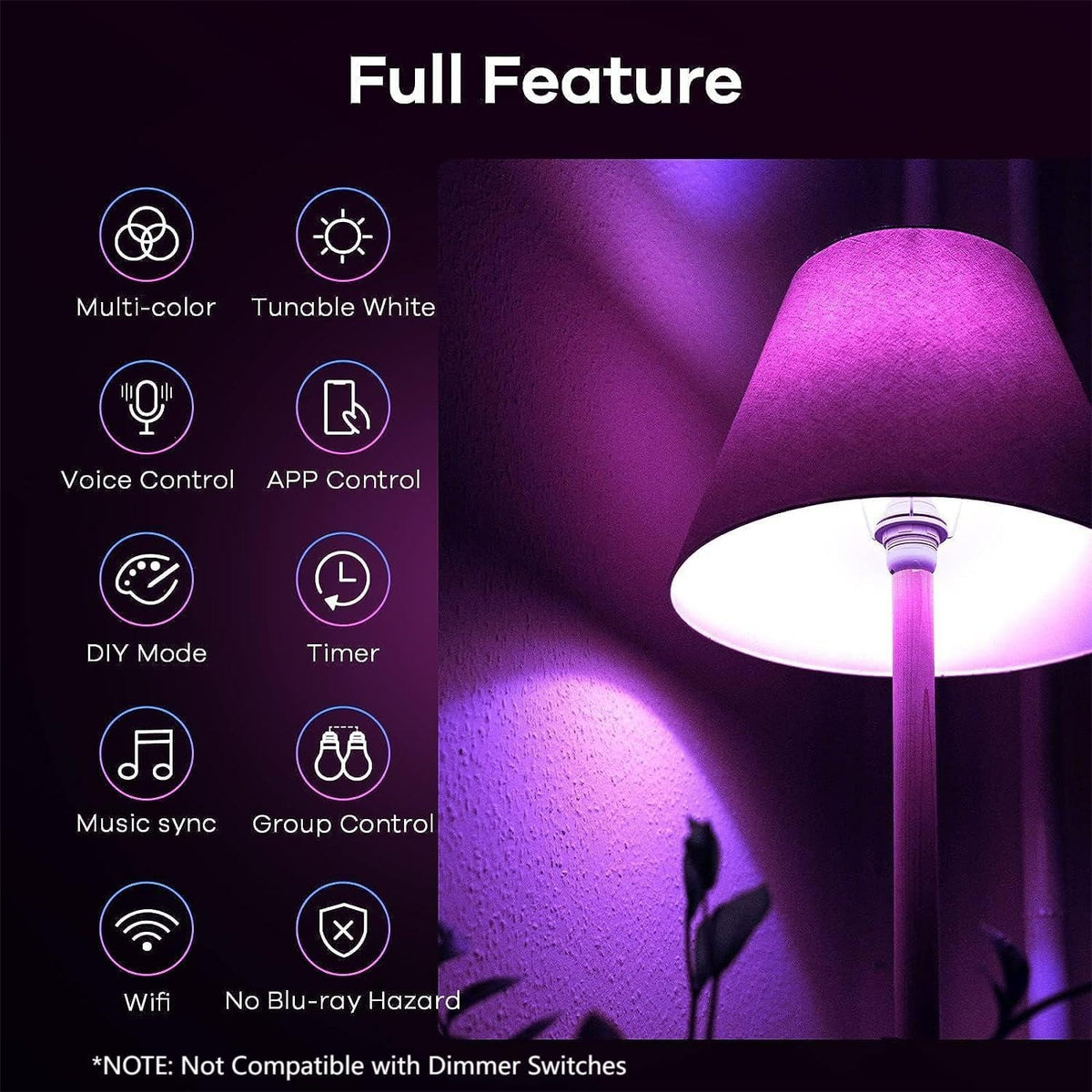 Linkind Matter bulb connected to 2-4GHz WiFi with remote control