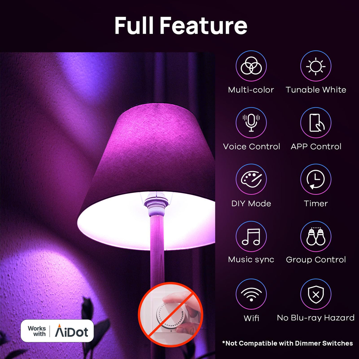 Energy saver Linkind Matter smart bulb reducing power use