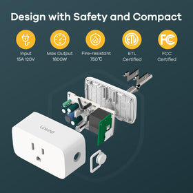 15A/1800W capacity supports high-draw devices with Linkind Matter plug.
