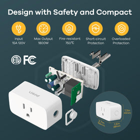 Compact design of Linkind Matter Smart Plug fitting neatly on a power strip