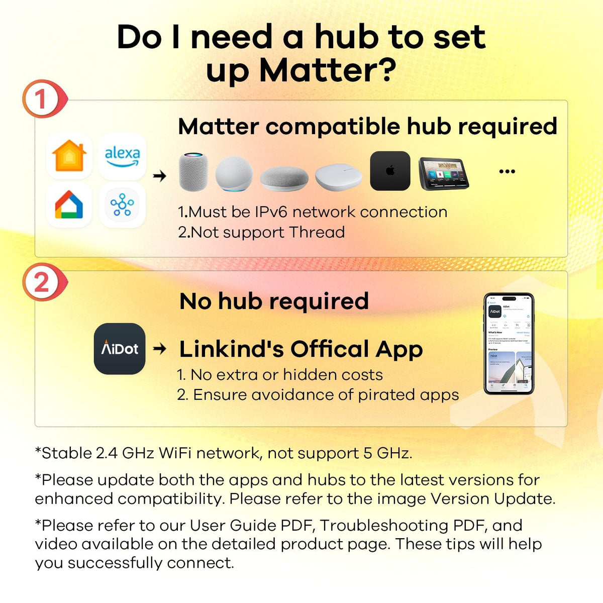 Remote access view of Linkind Matter Smart Plug on mobile app screen
