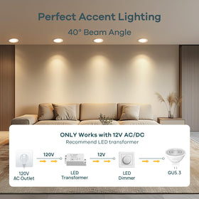 Linkind MR16 bulb in retail display shows vivid colors under soft white.