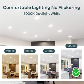 Linkind MR16 long-lasting bulb promising up to 25,000 hours.