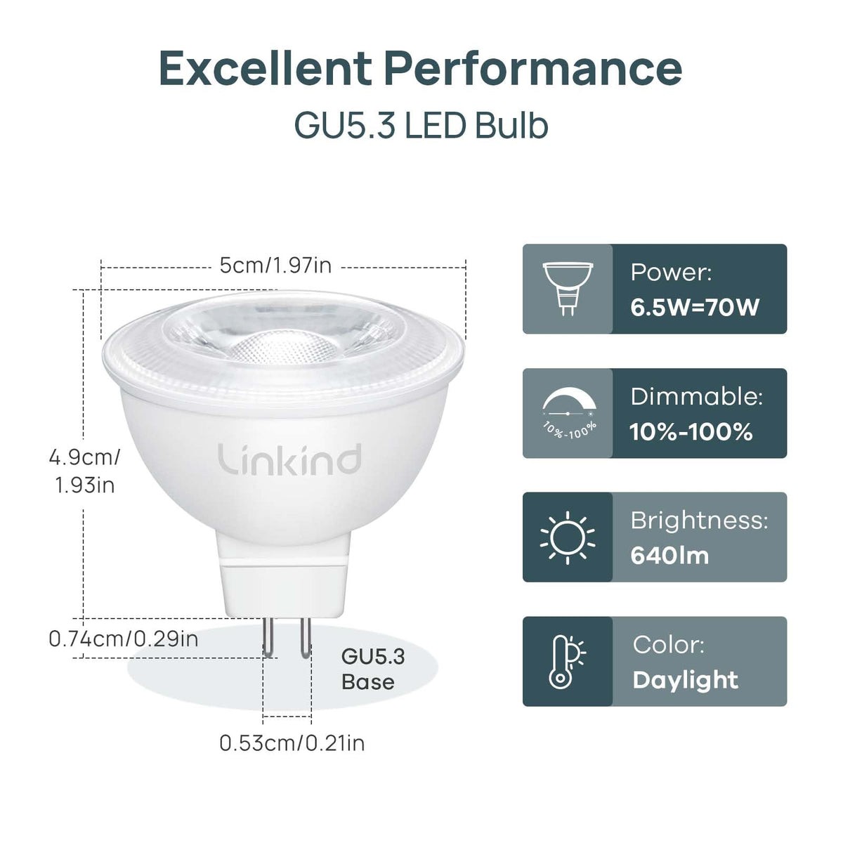 Linkind MR16 LED bulb daylight 5000K for vivid display lighting.