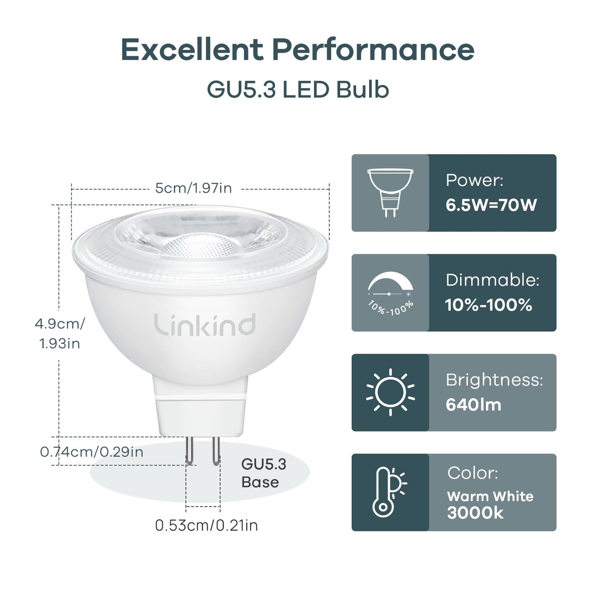 Linkind MR16 LED bulb in a track-light setup for precise spot lighting
