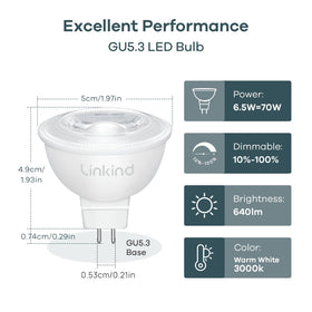 Linkind MR16 LED bulb in a track-light setup for precise spot lighting