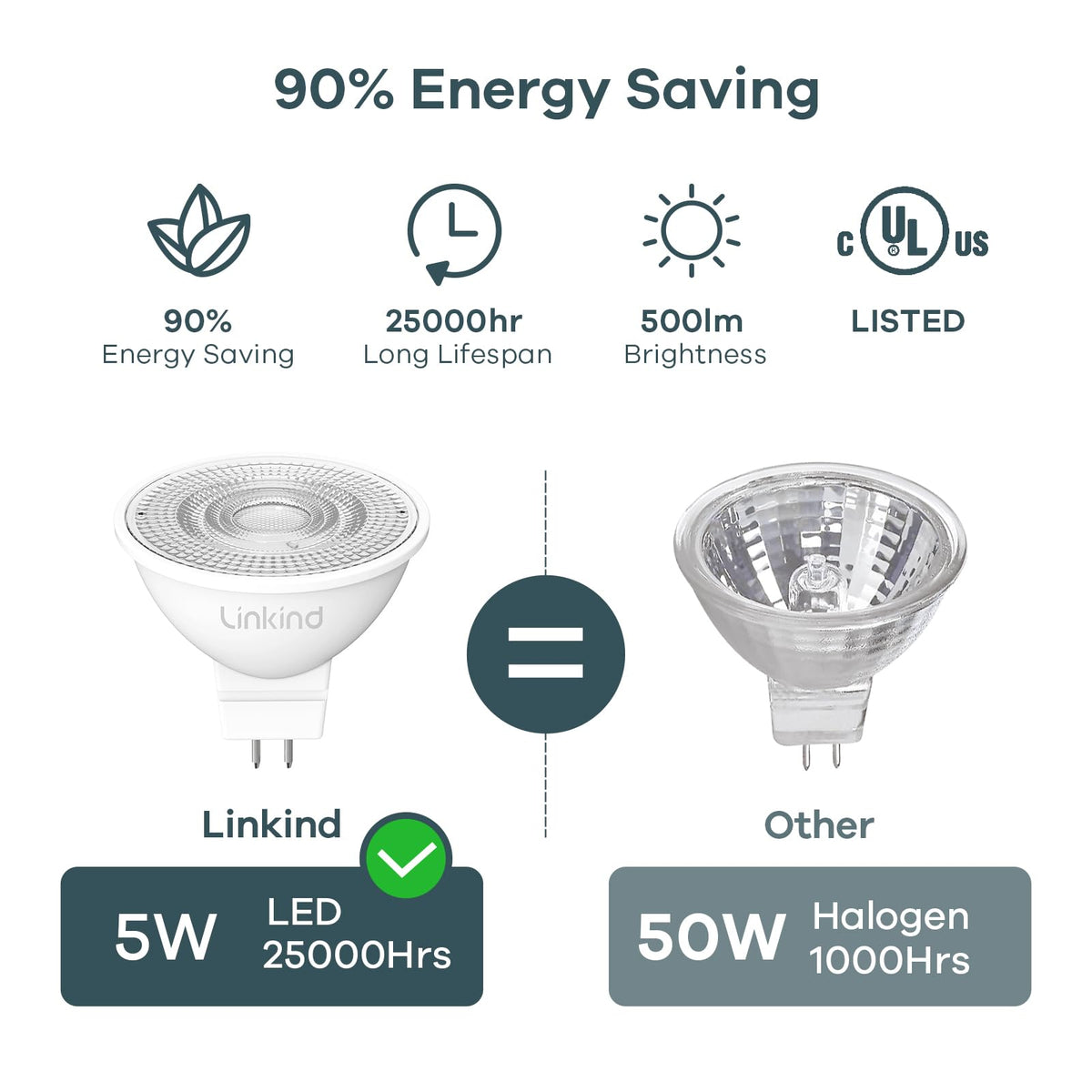 Linkind MR16 recessed ceiling light demonstrates compact low-voltage installation.