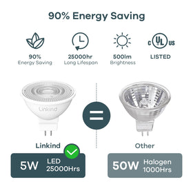 Linkind MR16 recessed ceiling light demonstrates compact low-voltage installation.