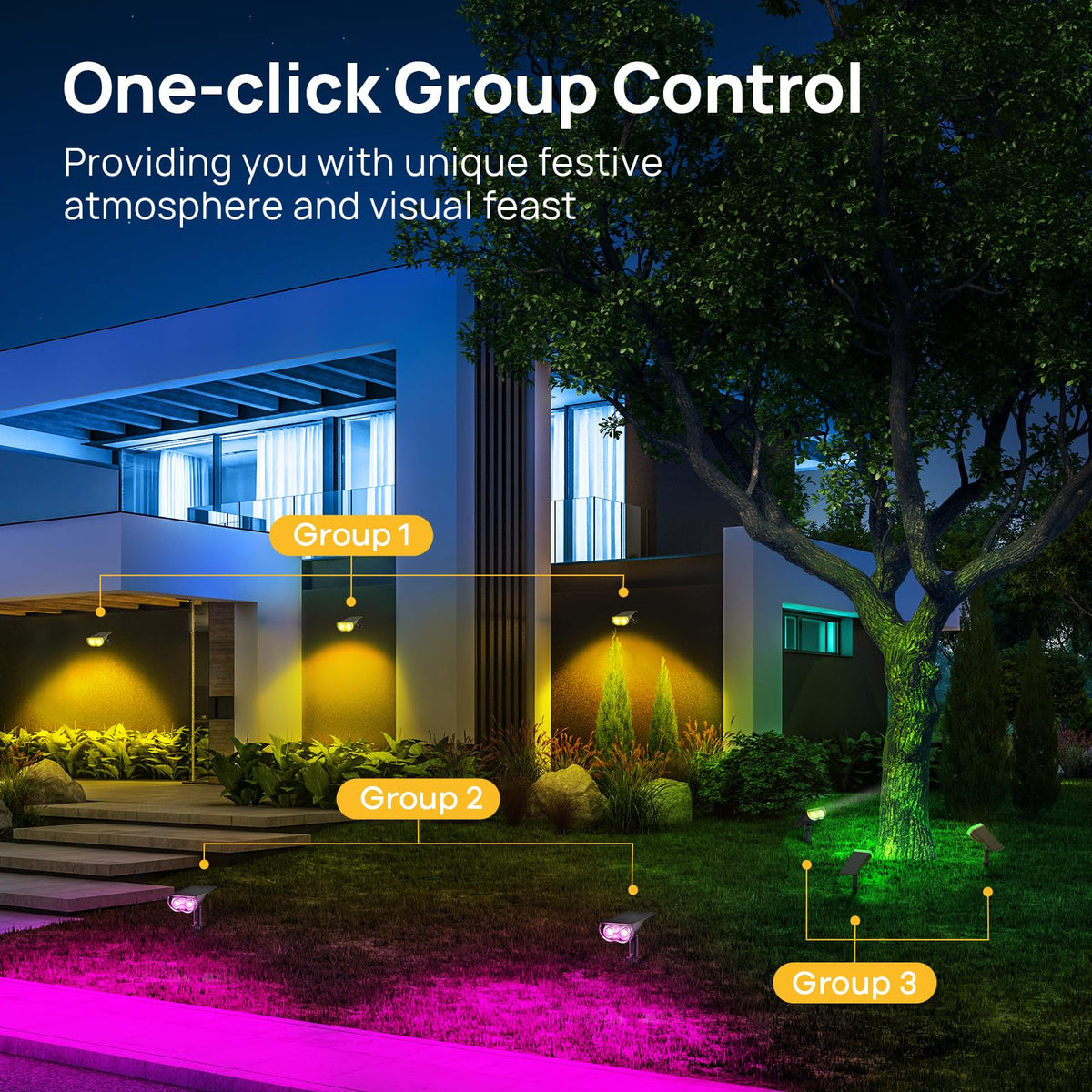Linkind SL5 group control enabling cohesive lighting across multiple fixtures